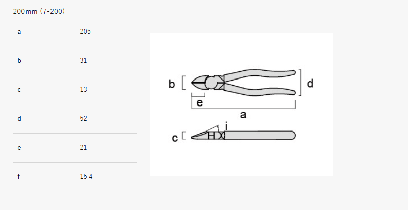 Alicates de corte diagonal Fujiya (8", 7-200, Hecho en Japón)