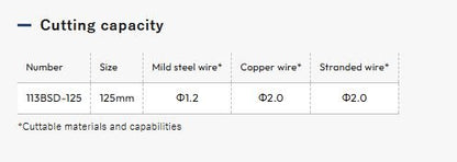 VICTOR ESD Dust-Guard Diagonal Cutting Nippers (5", 113BSD-125, Made in Japan)