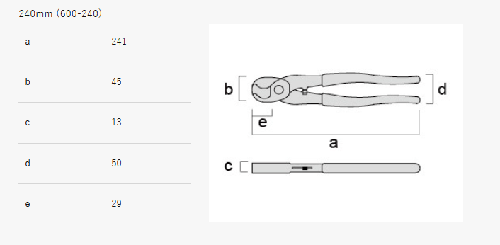 Fujiya High Leverage Cable Cutter (9.5", 600-240, Made in Japan)