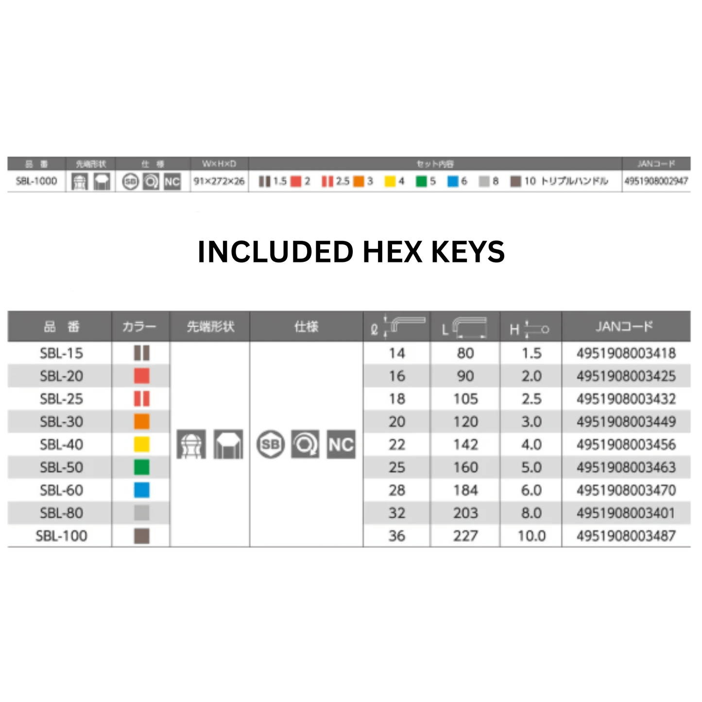 WISE Super Ball Point Hex Key Wrench Set with Extension Handle (9pc, SBL-1000, Made in Japan)